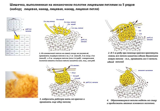 Как вязать шишечки спицами: подробный мастер-класс