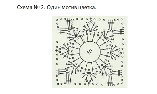 Женские летние перчатки без пальцев