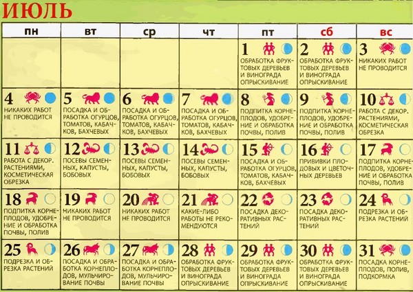 Лунный календарь огородника на июль 2016 для Урала, Северо-Запада и средней полосы России