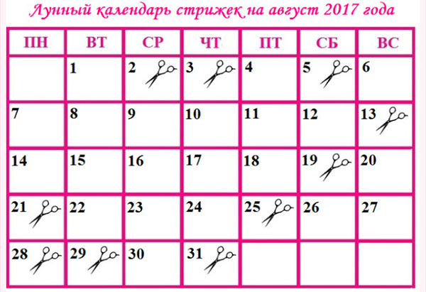 Лунный календарь стрижек на август 2017