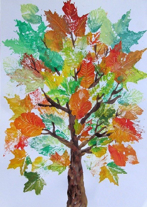 Рисунок на тему «Осень»: мастер-классы карандашами и красками для детского сада и школы 1–5 классы