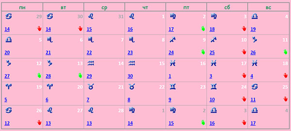 Лунный календарь стрижек на февраль 2018, таблица