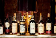 Почему виски считается элитным напитком Почему виски считается элитным напитком