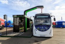 Виды электротранспорта Виды электротранспорта