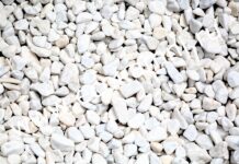 Камни декоративные для сада: как выбрать и использовать для оформления ландшафта